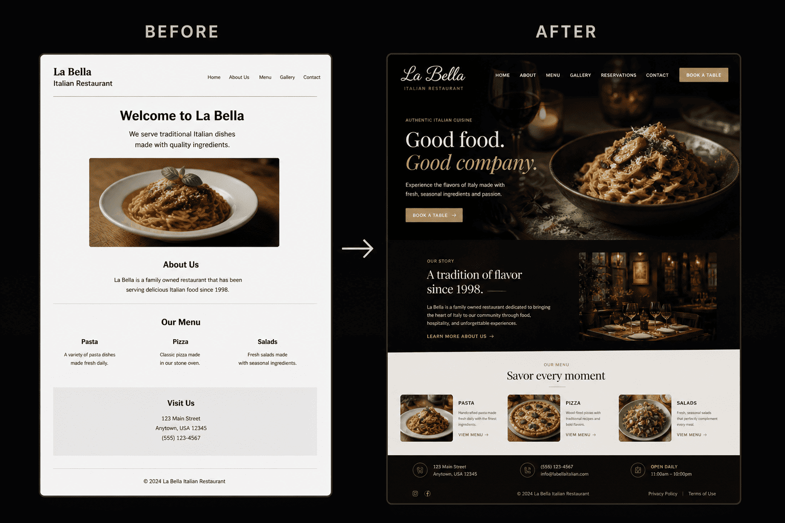 Before and after restaurant website redesign comparison