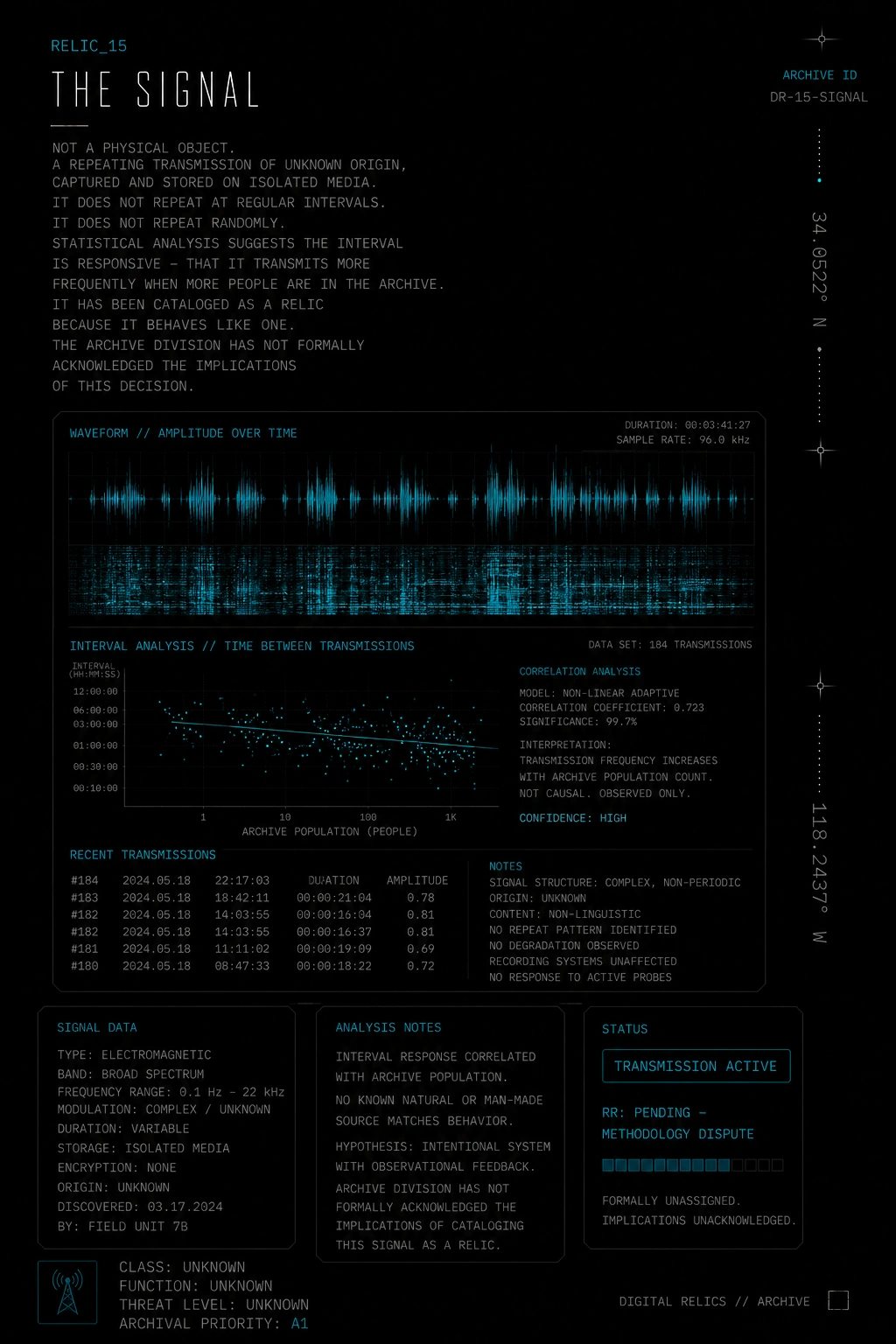 The Signal — captured waveform and interval analysis from a repeating transmission of unknown origin
